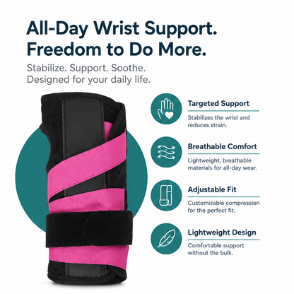 WristGuard Pro™ with 2 Metal Splints