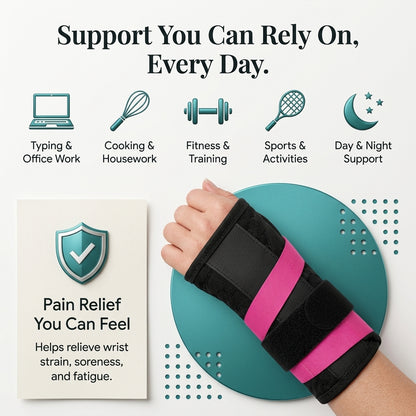 WristGuard Pro™ with 2 Metal Splints